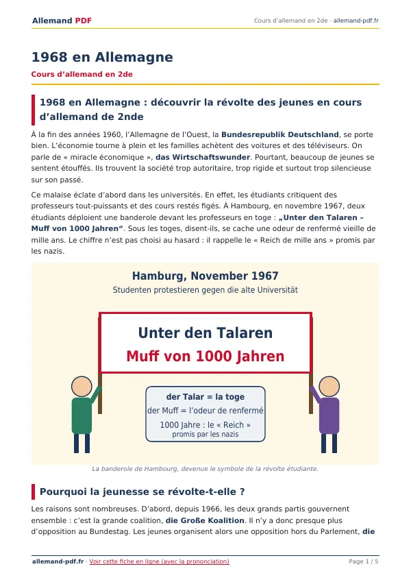 Cours « 1968 en Allemagne » en PDF