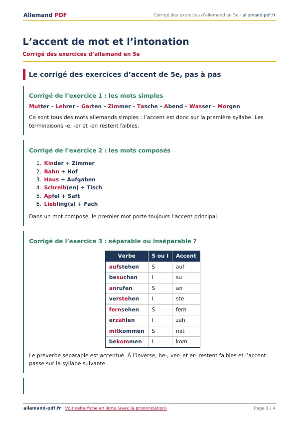 Corrigé « L’accent de mot et l’intonation » en PDF