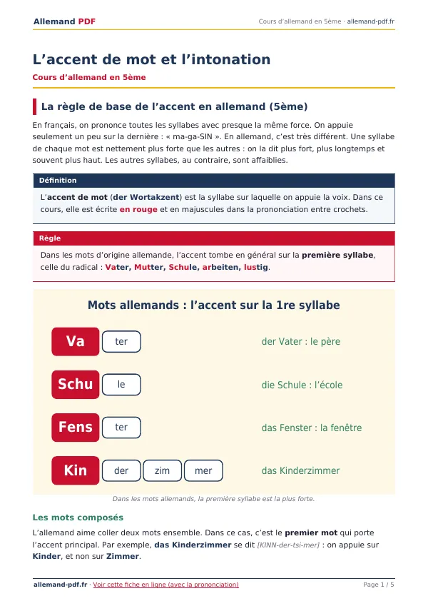 Cours « L’accent de mot et l’intonation » en PDF