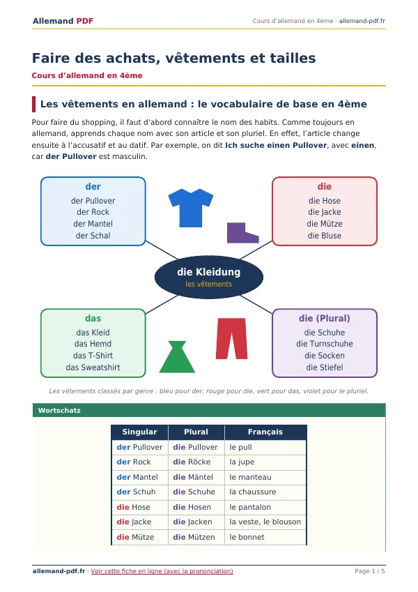 Cours « Faire des achats, vêtements et tailles » en PDF