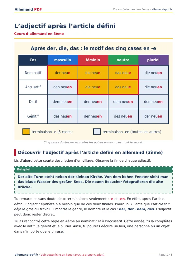 Cours « L’adjectif après l’article défini » en PDF