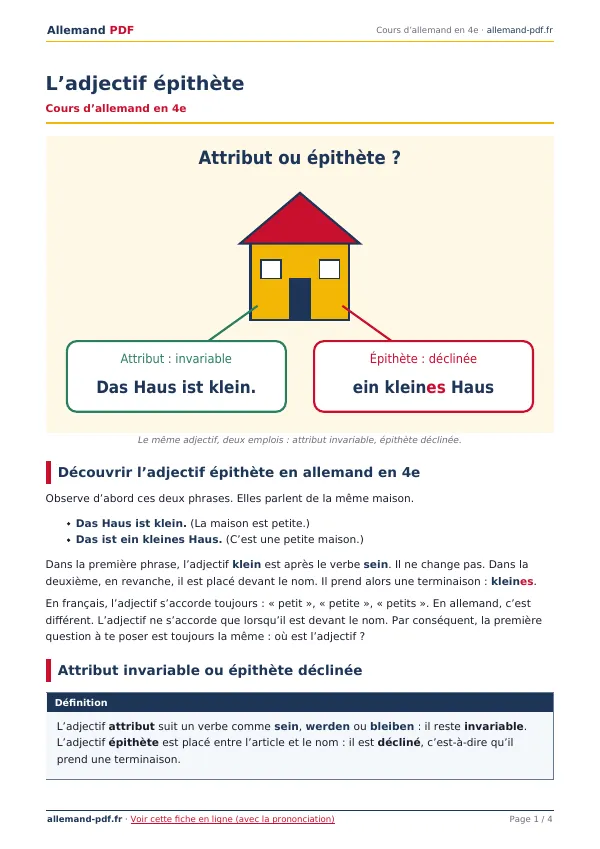 Cours « L’adjectif épithète » en PDF