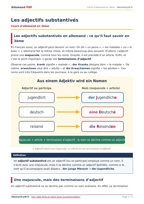 Cours « Les adjectifs substantivés » en PDF