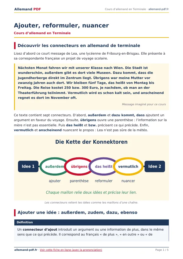 Cours « Ajouter, reformuler, nuancer » en PDF