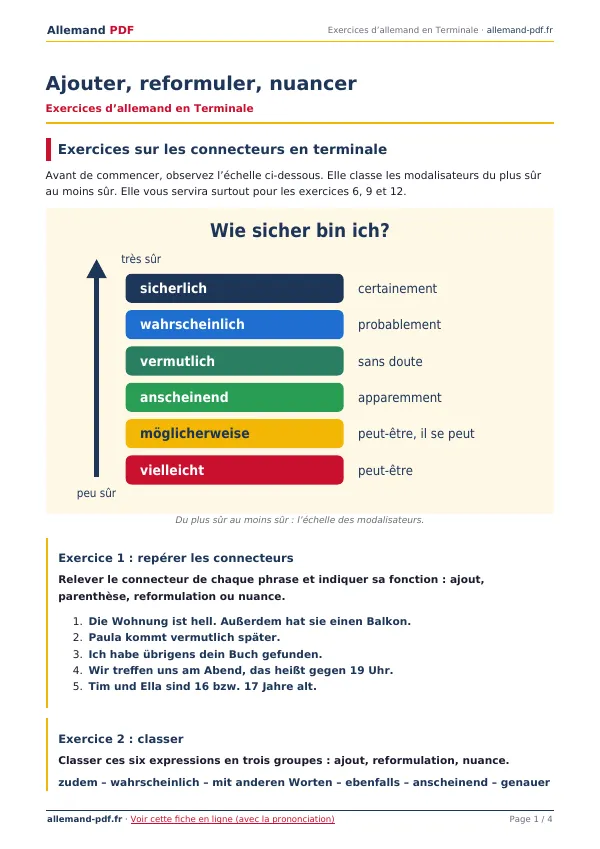 Exercices « Ajouter, reformuler, nuancer » en PDF