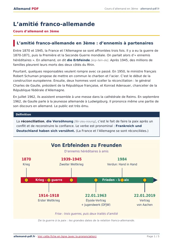 Cours « L’amitié franco-allemande » en PDF