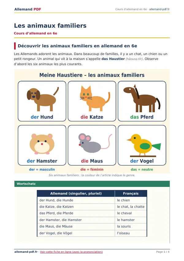 Cours « Les animaux familiers » en PDF