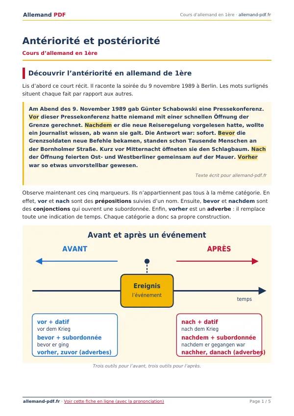 Cours « Antériorité et postériorité » en PDF