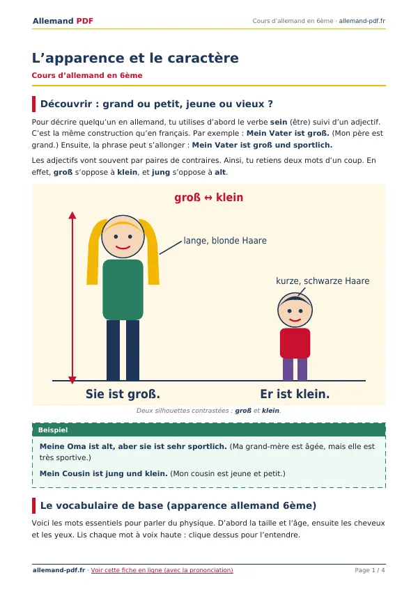 Cours « L’apparence et le caractère » en PDF