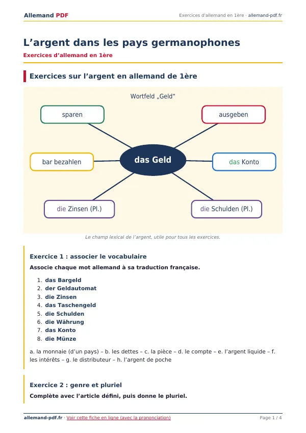 Exercices « L’argent dans les pays germanophones » en PDF