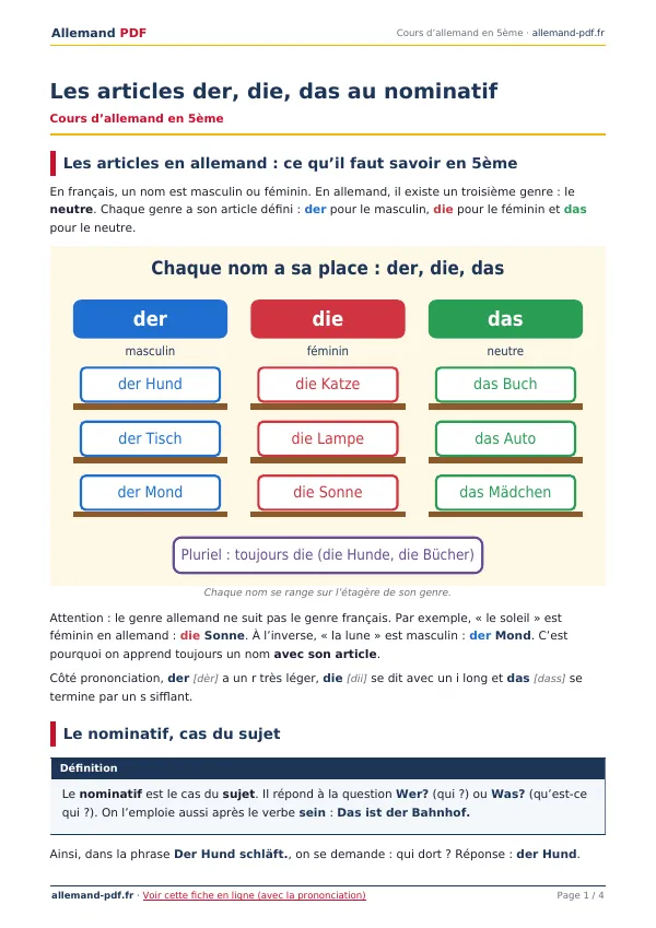 Cours « Les articles der, die, das au nominatif » en PDF