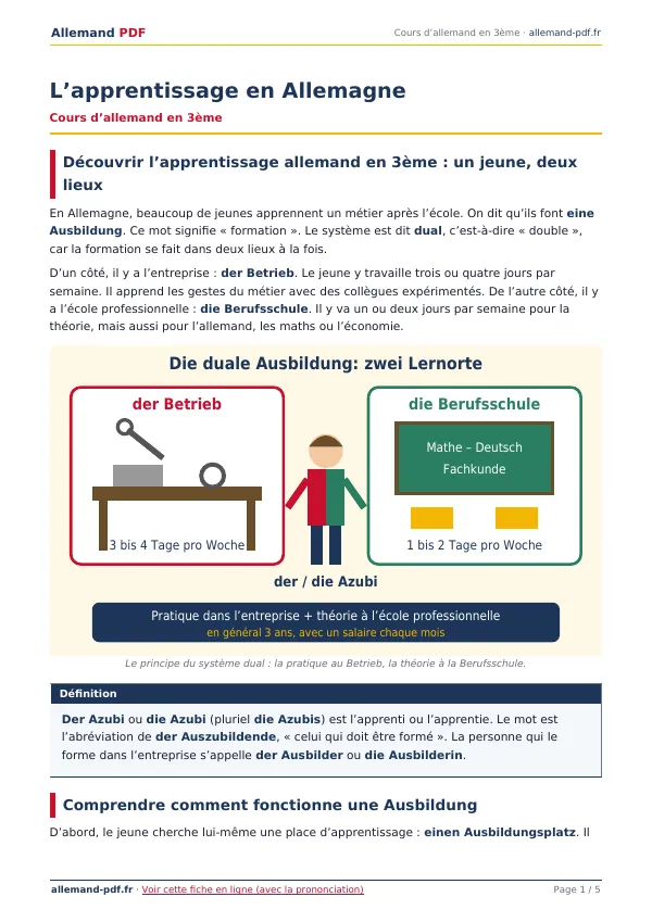 Cours « L’apprentissage en Allemagne » en PDF