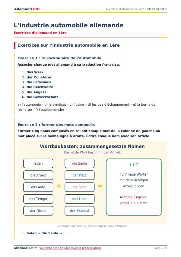 Exercices « L’industrie automobile allemande » en PDF