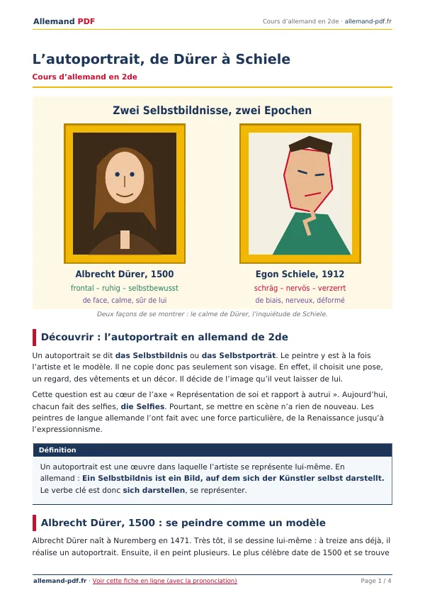 Cours « L’autoportrait, de Dürer à Schiele » en PDF