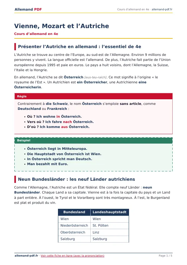 Cours « Vienne, Mozart et l’Autriche » en PDF