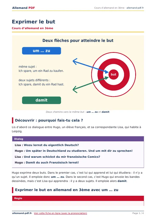 Cours « Exprimer le but » en PDF