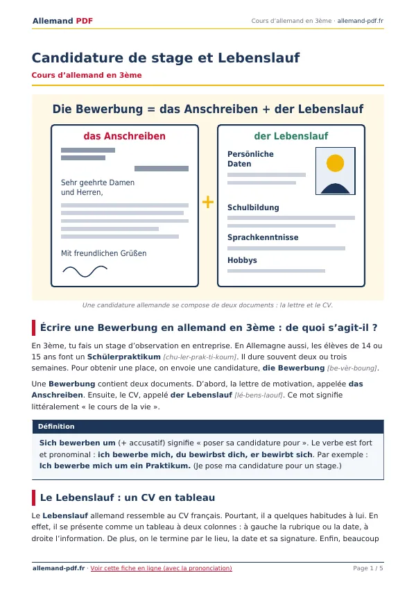 Cours « Candidature de stage et Lebenslauf » en PDF