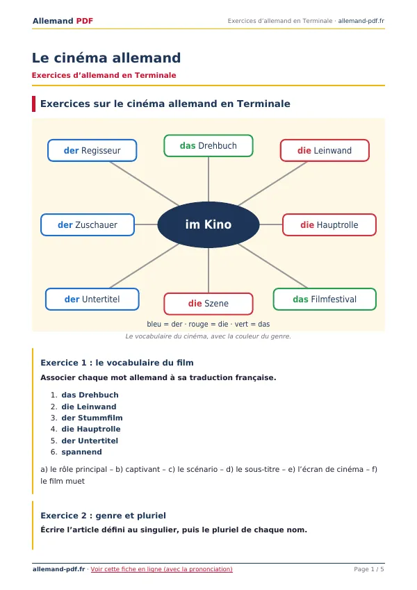 Exercices « Le cinéma allemand » en PDF