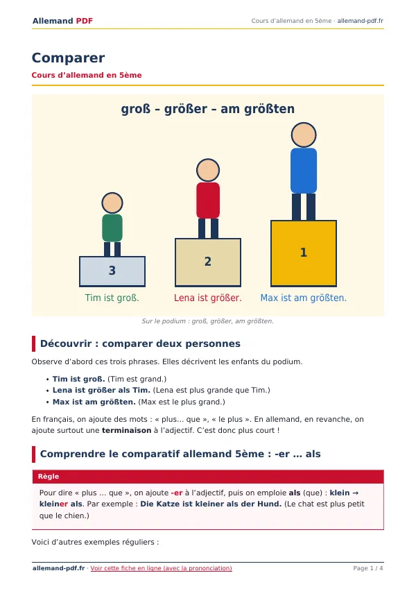 Cours « Comparer » en PDF