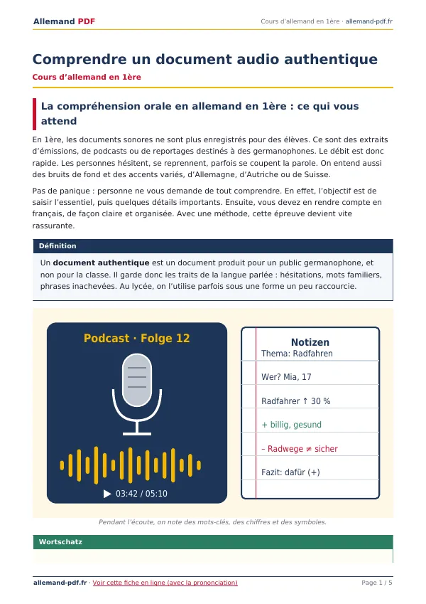 Cours « Comprendre un document audio authentique » en PDF