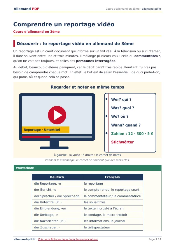 Cours « Comprendre un reportage vidéo » en PDF