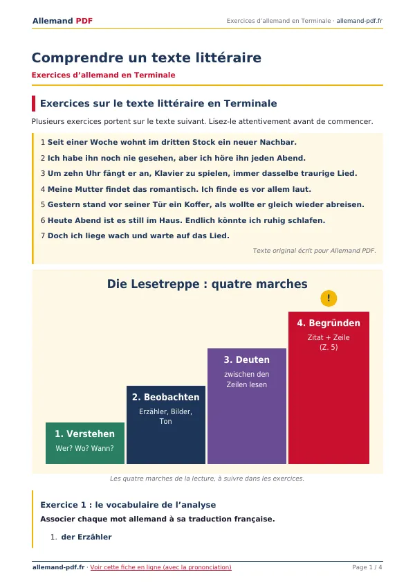 Exercices « Comprendre un texte littéraire » en PDF