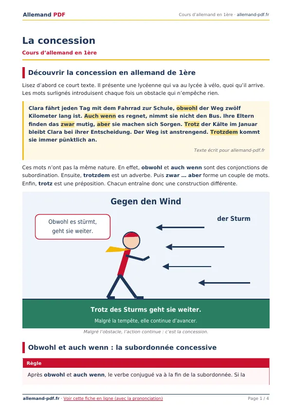 Cours « La concession » en PDF
