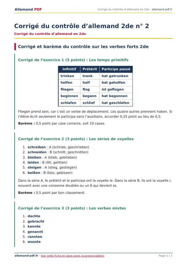 Corrigé du contrôle « Corrigé du contrôle d’allemand 2de n° 2 » en PDF