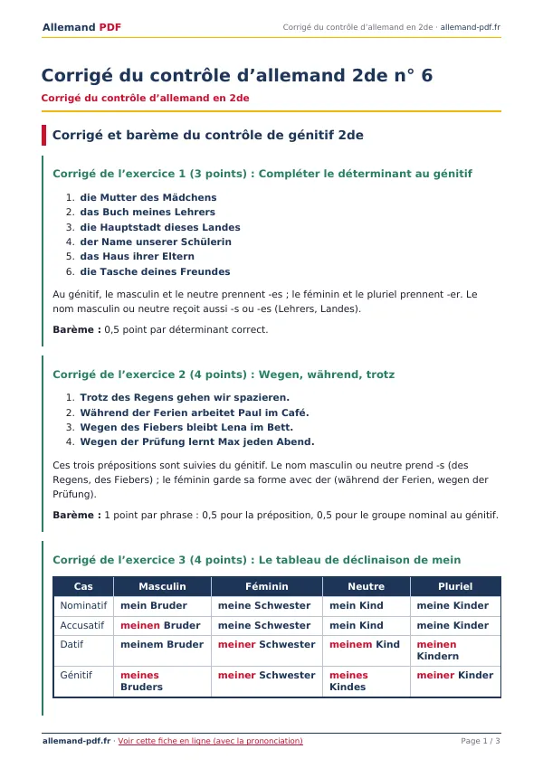 Corrigé du contrôle « Corrigé du contrôle d’allemand 2de n° 6 » en PDF
