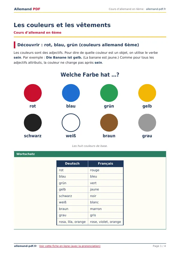 Cours « Les couleurs et les vêtements » en PDF