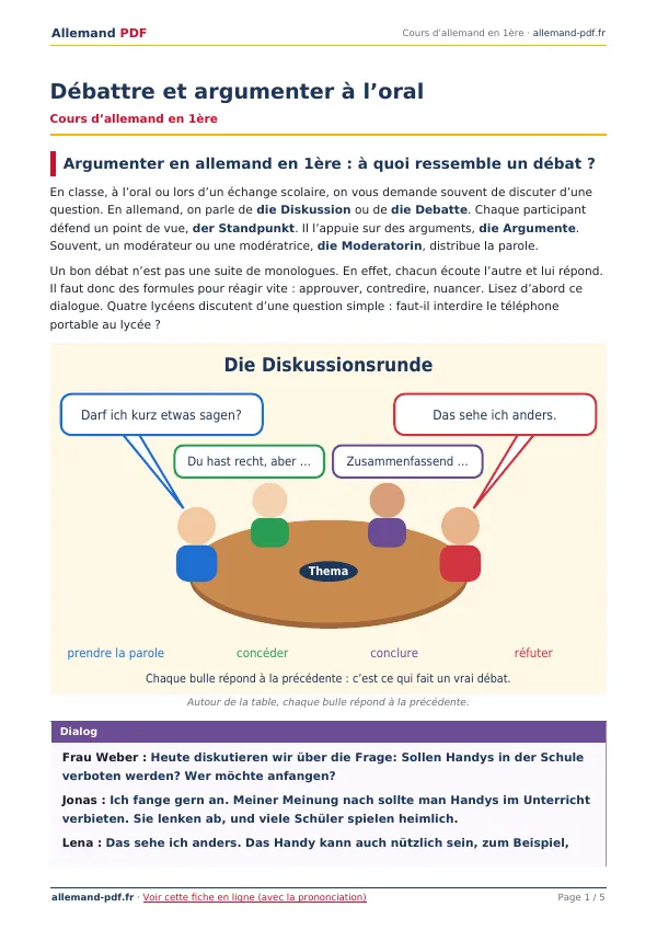 Cours « Débattre et argumenter à l’oral » en PDF