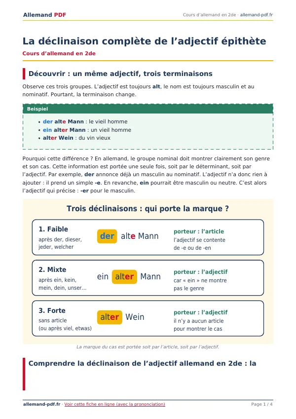 Cours « La déclinaison complète de l’adjectif épithète » en PDF