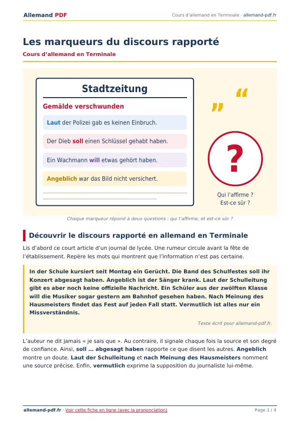 Cours « Les marqueurs du discours rapporté » en PDF