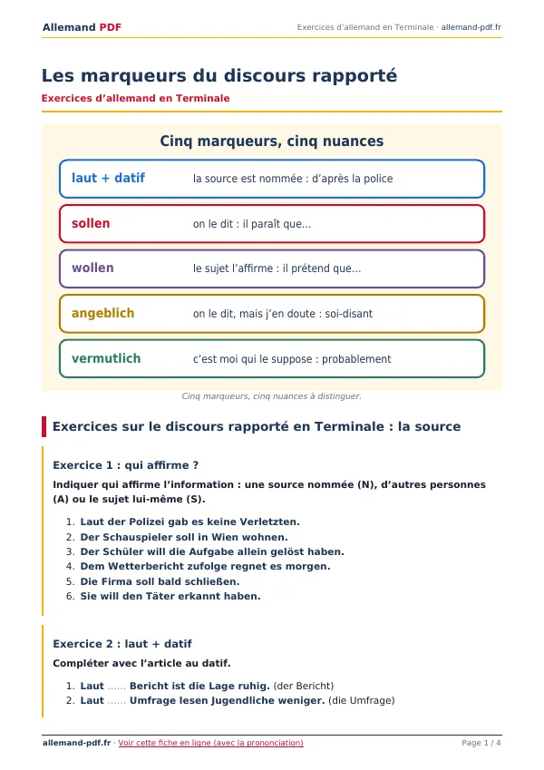 Exercices « Les marqueurs du discours rapporté » en PDF
