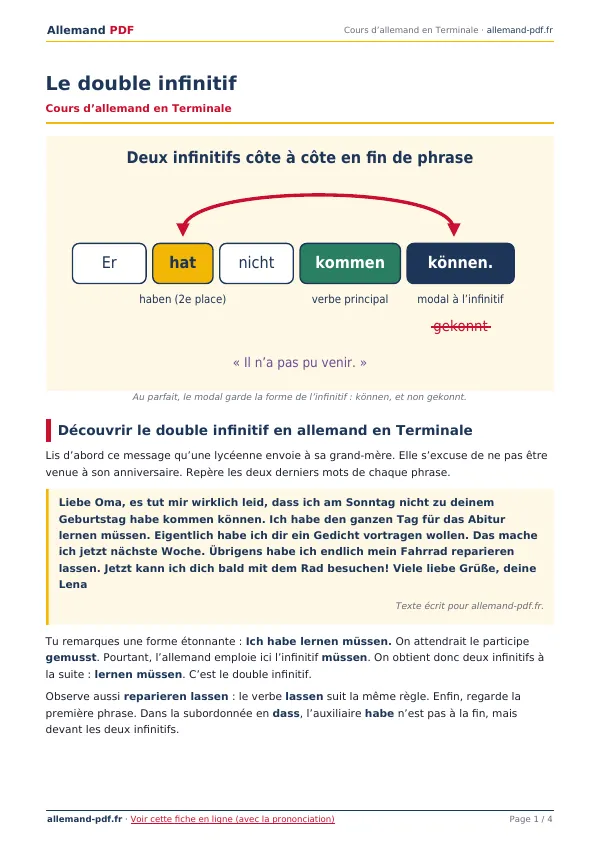 Cours « Le double infinitif » en PDF