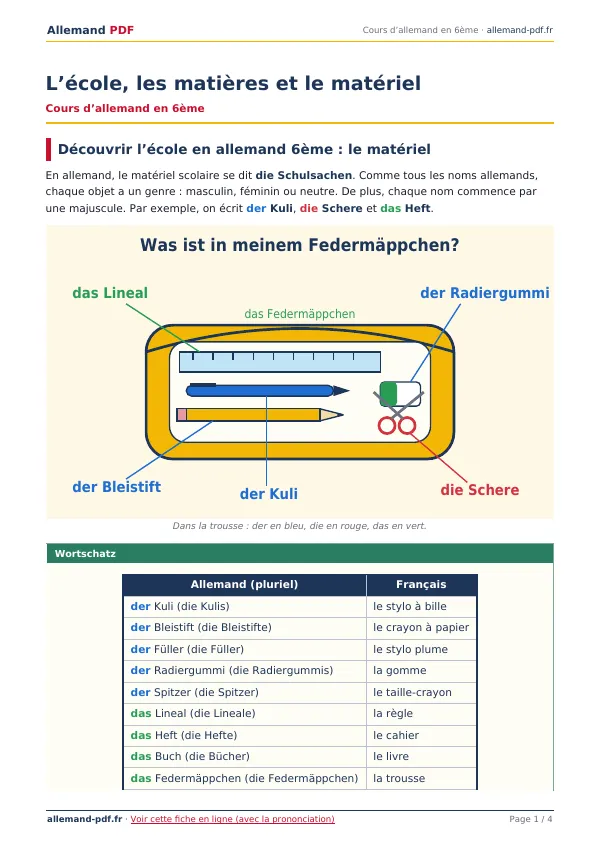 Cours « L’école, les matières et le matériel » en PDF