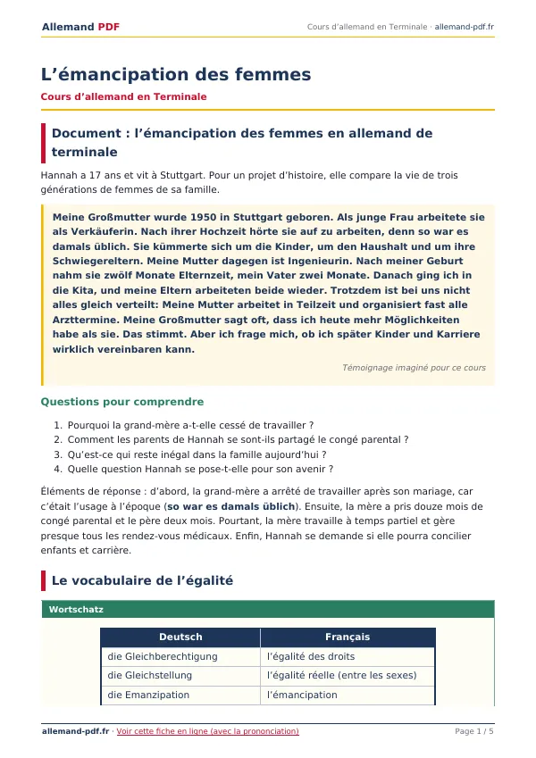 Cours « L’émancipation des femmes » en PDF