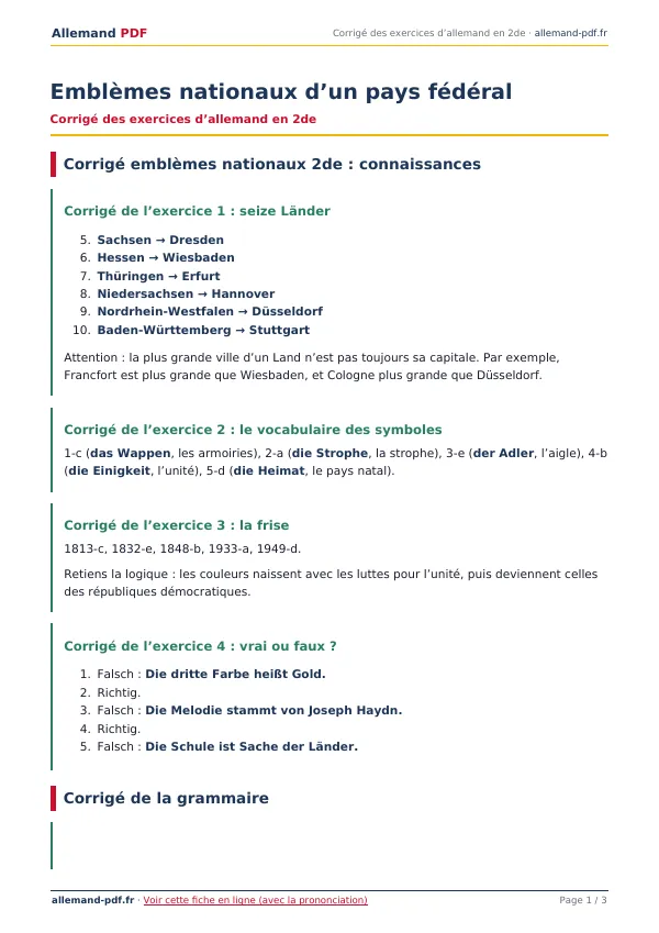 Corrigé « Emblèmes nationaux d’un pays fédéral » en PDF