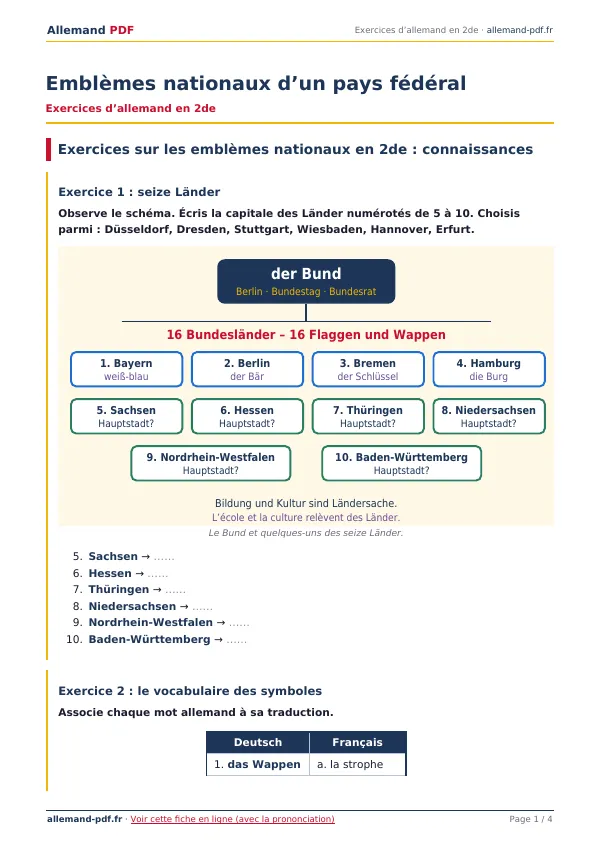 Exercices « Emblèmes nationaux d’un pays fédéral » en PDF