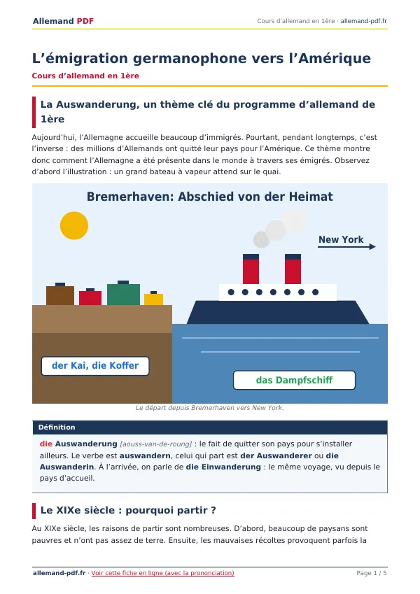 Cours « L’émigration germanophone vers l’Amérique » en PDF