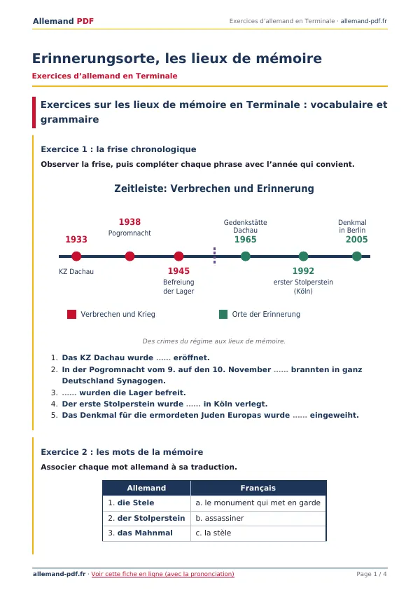 Exercices « Erinnerungsorte, les lieux de mémoire » en PDF