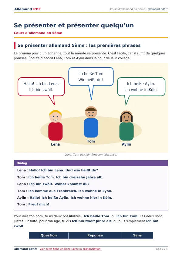 Cours « Se présenter et présenter quelqu’un » en PDF
