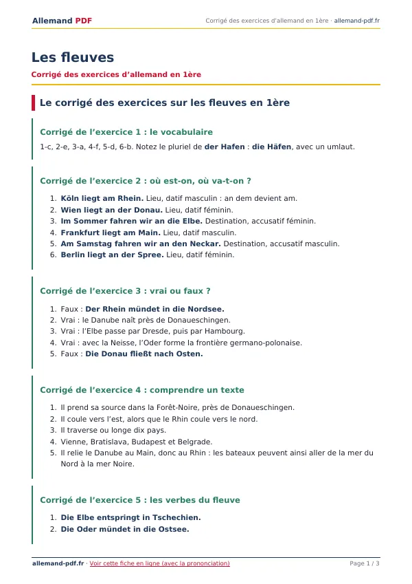 Corrigé « Les fleuves » en PDF