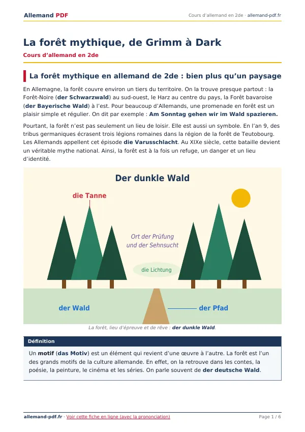 Cours « La forêt mythique, de Grimm à Dark » en PDF