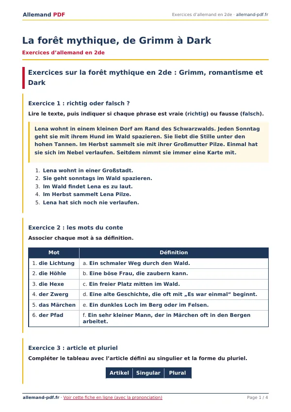 Exercices « La forêt mythique, de Grimm à Dark » en PDF