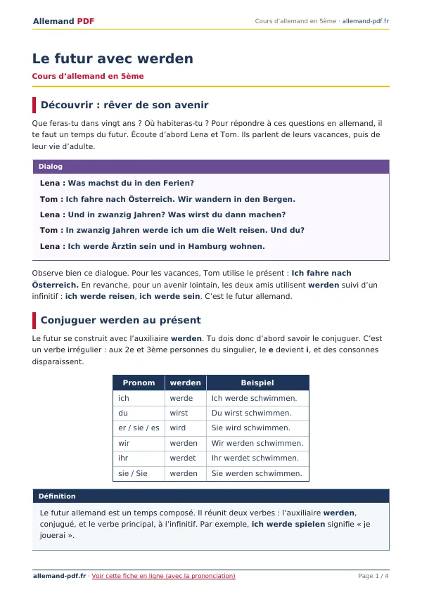 Cours « Le futur avec werden » en PDF