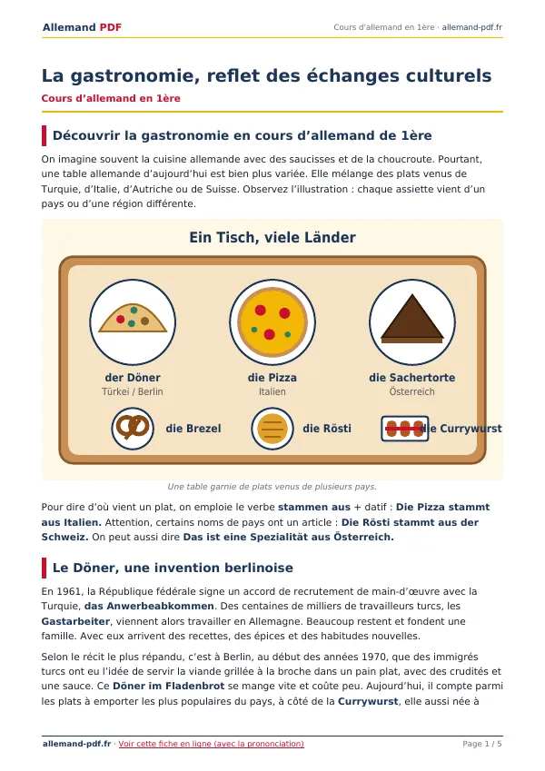 Cours « La gastronomie, reflet des échanges culturels » en PDF