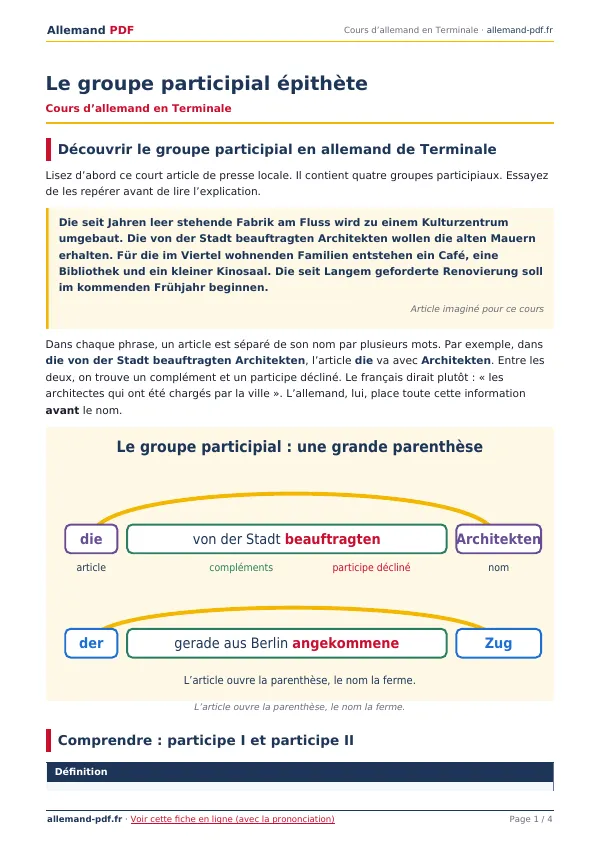 Cours « Le groupe participial épithète » en PDF
