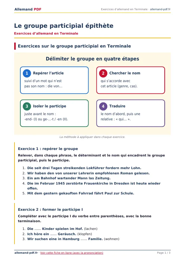 Exercices « Le groupe participial épithète » en PDF