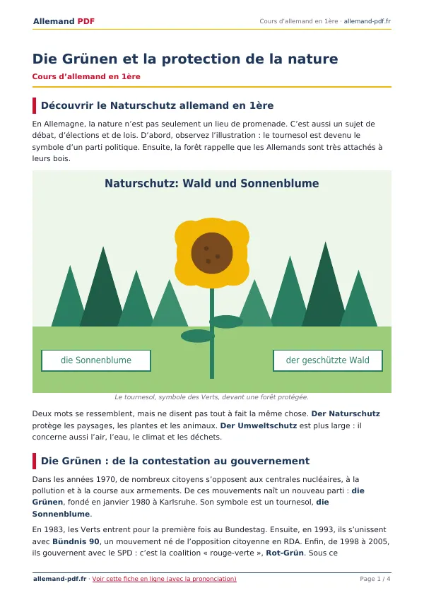 Cours « Die Grünen et la protection de la nature » en PDF